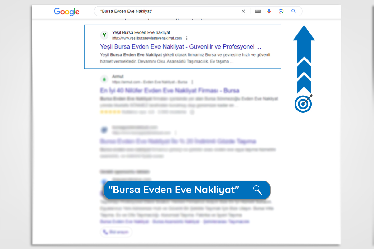 Off-Page SEO Bursa