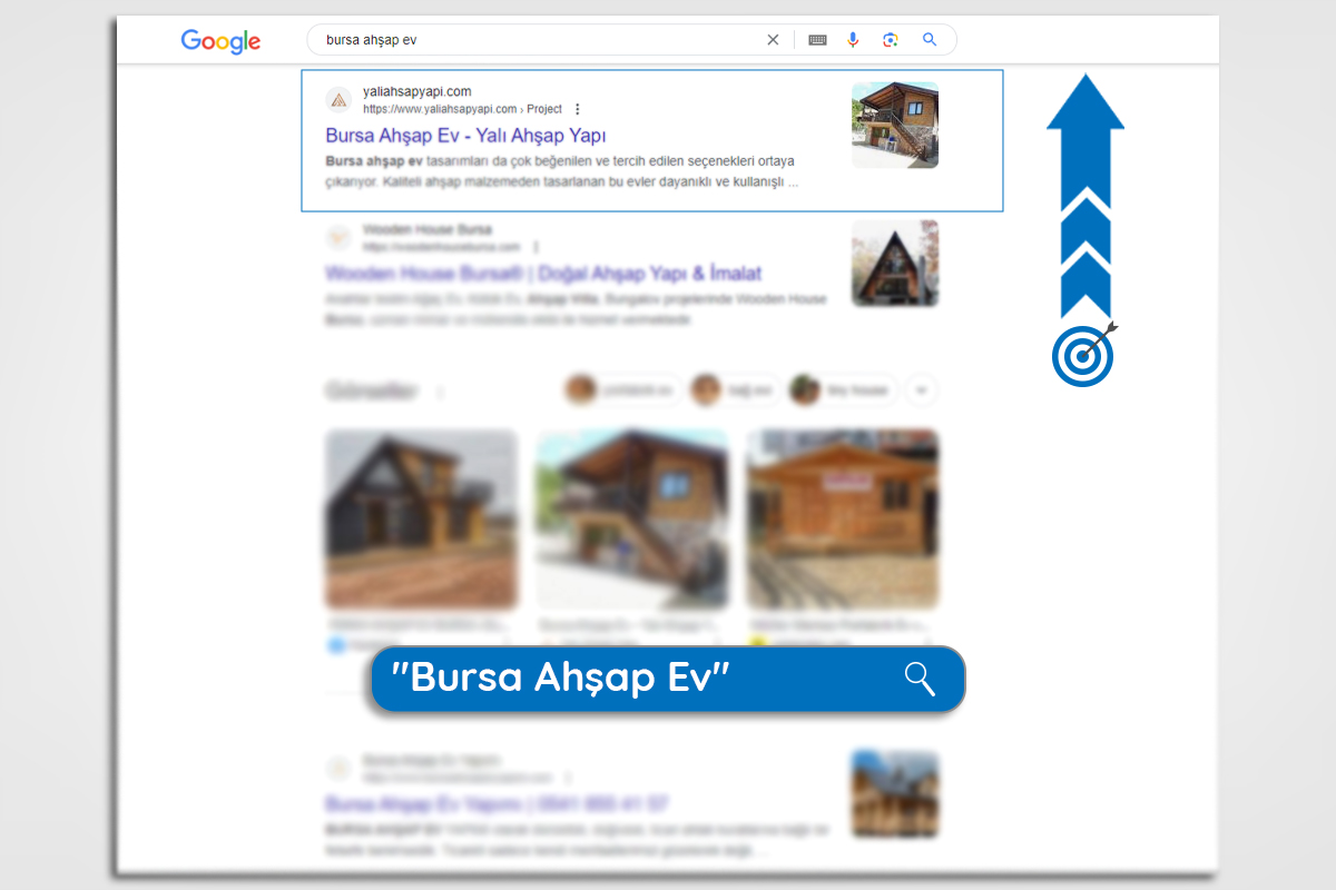 On-Page SEO Bursa